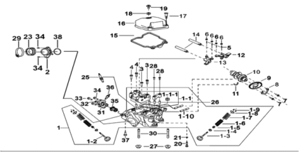EGZOST SABİTLEME PULU TGB550-T3